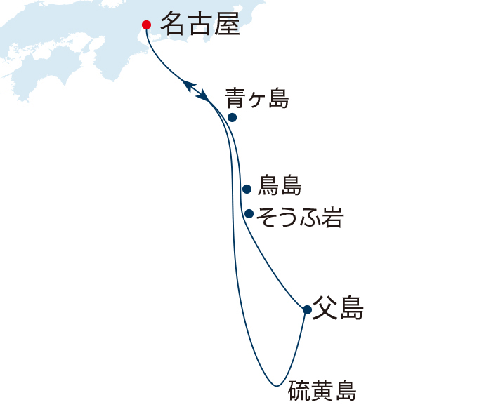 航路図