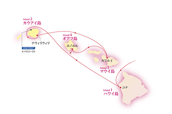 航路図