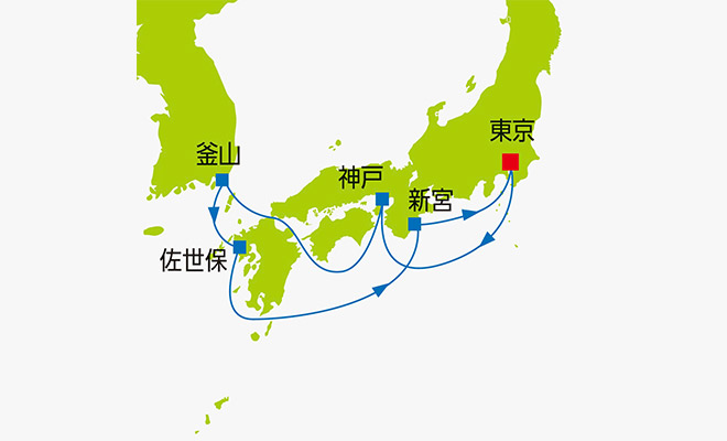 航路図