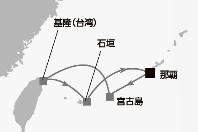 航路図