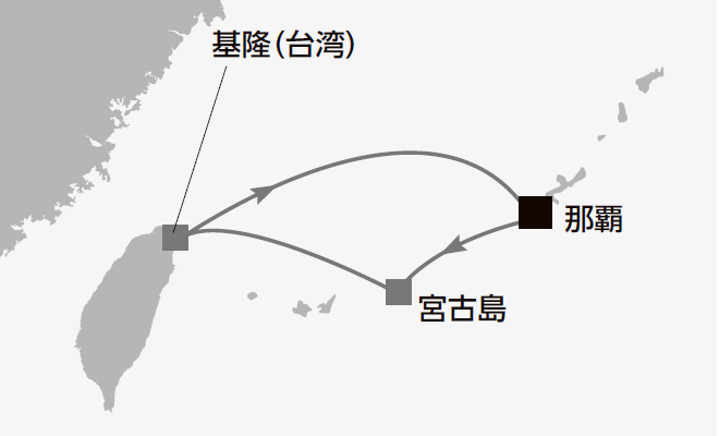 航路図