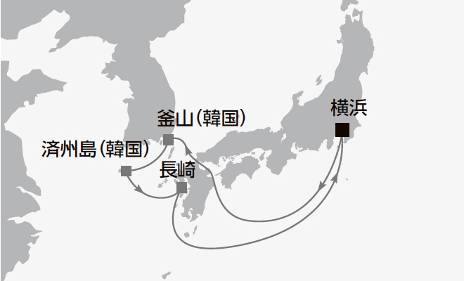 航路図