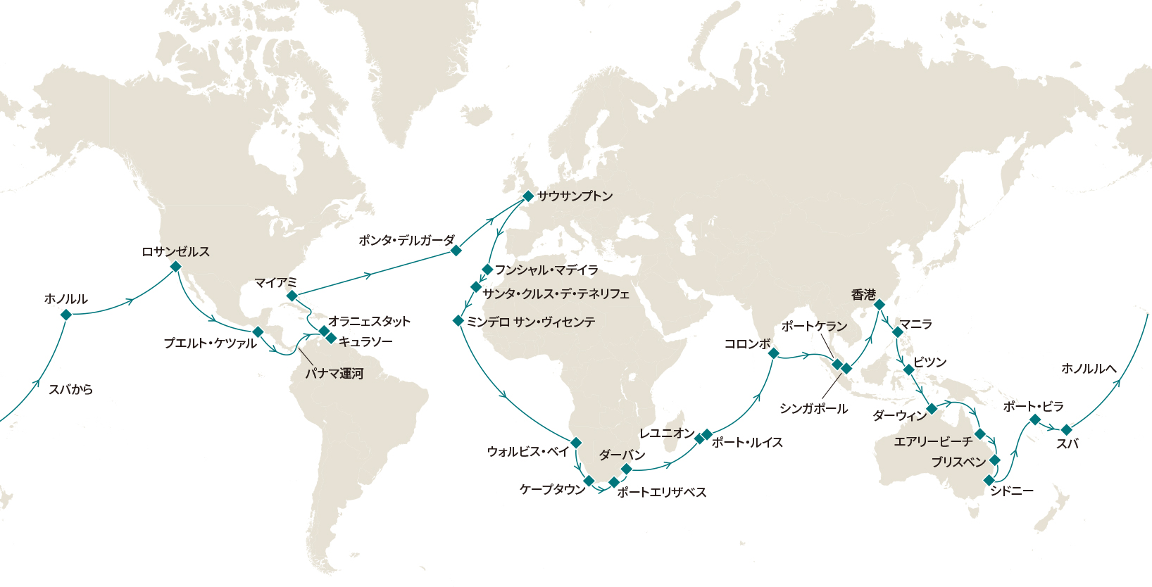 航路図