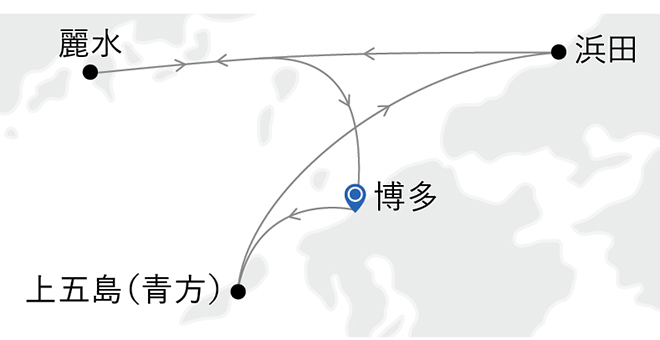 航路図
