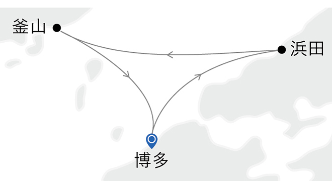 航路図