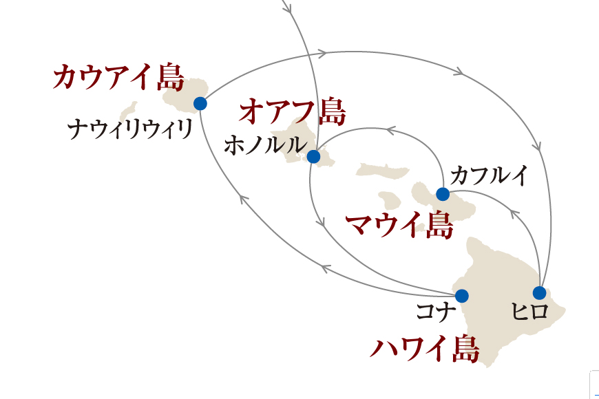 航路図