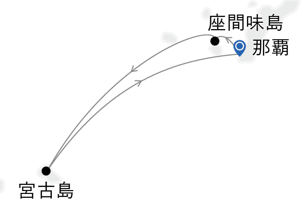 航路図
