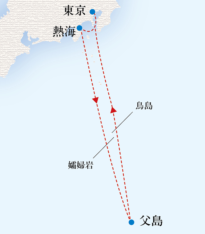 航路図