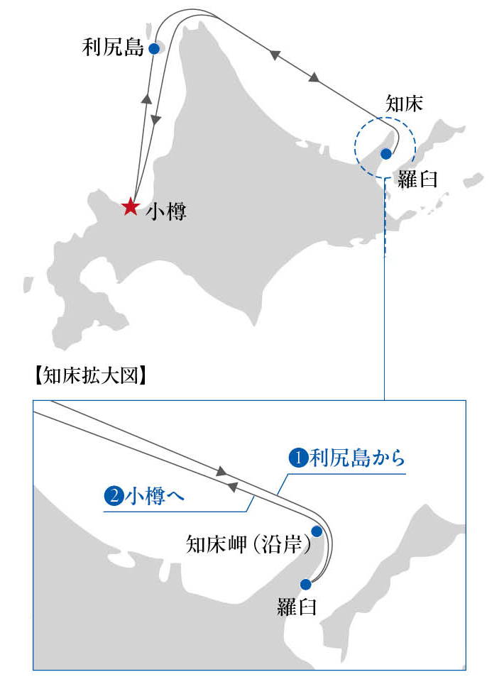 航路図
