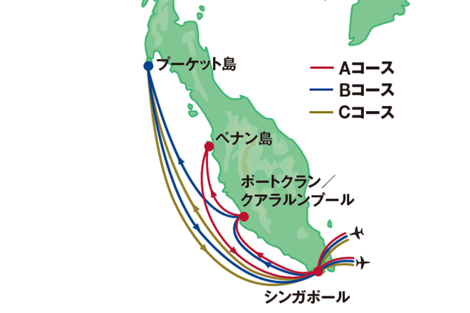 航路図