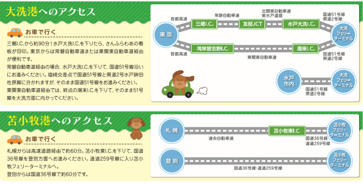 大洗、苫小牧のアクセス