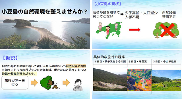 ツアーポイント