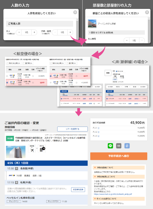 国内ツアー予約 ツアー予約ページ