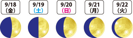 オーロラベストコンディション イメージ