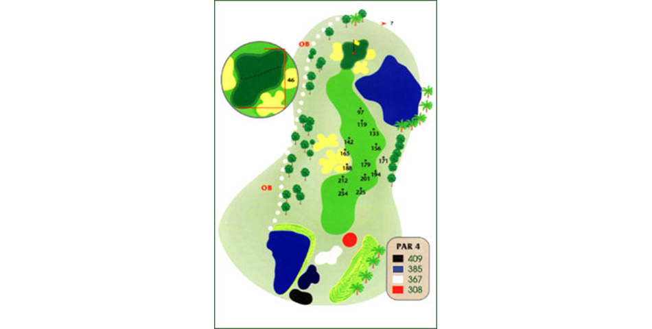 ROCKコース ホール6