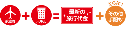 航空券＋ホテル＋その他手配＝最新の旅行代金