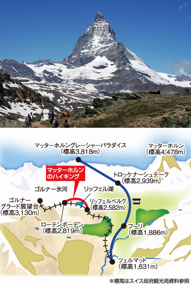 マッターホルンハイキング イメージ