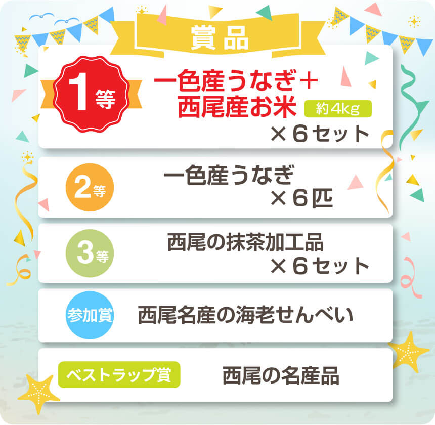 賞品一覧