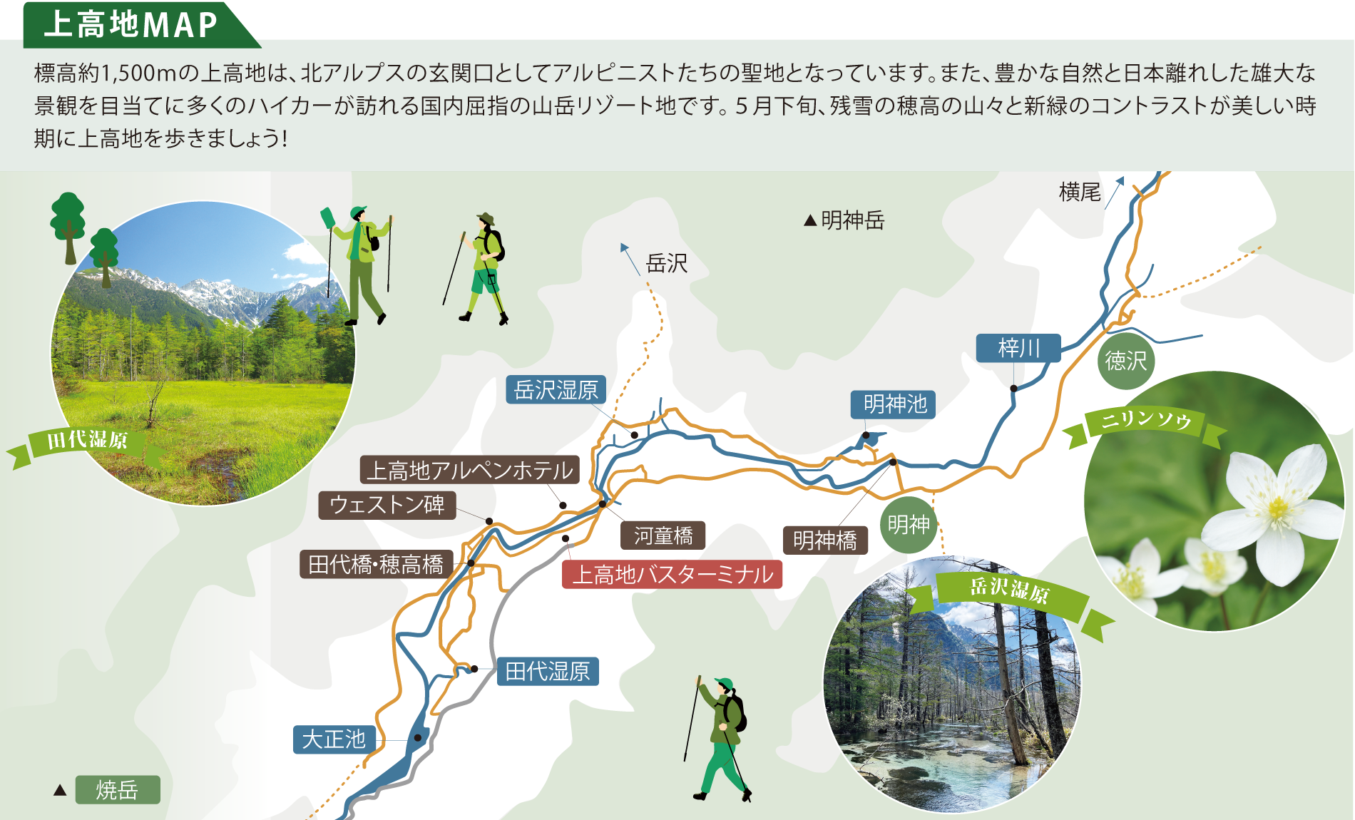 上高地MAP
