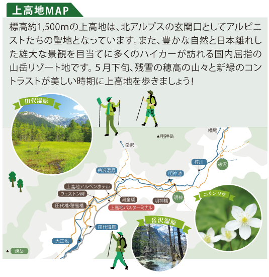上高地MAPスマホ用