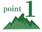 ポイント1の画像
