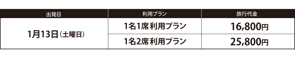 料金