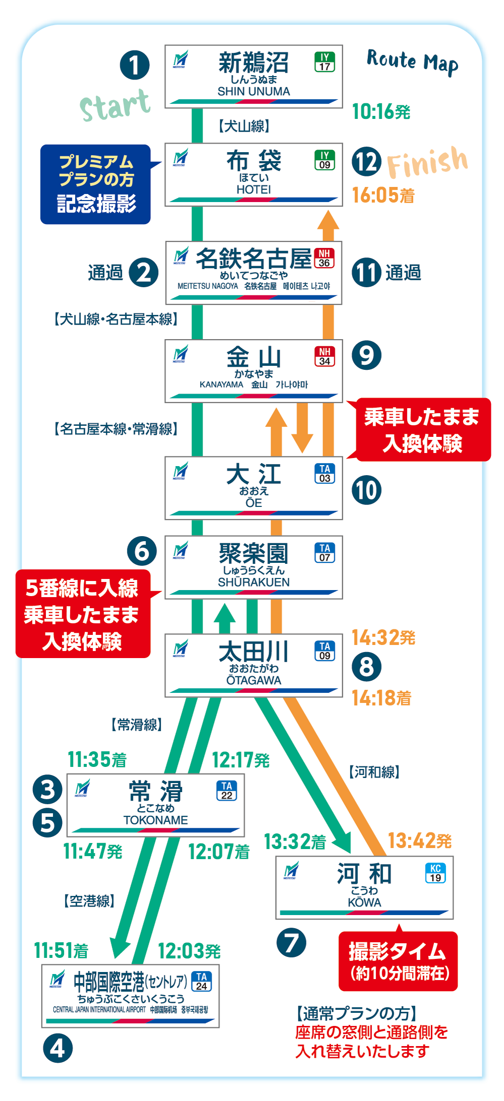 運行マップ