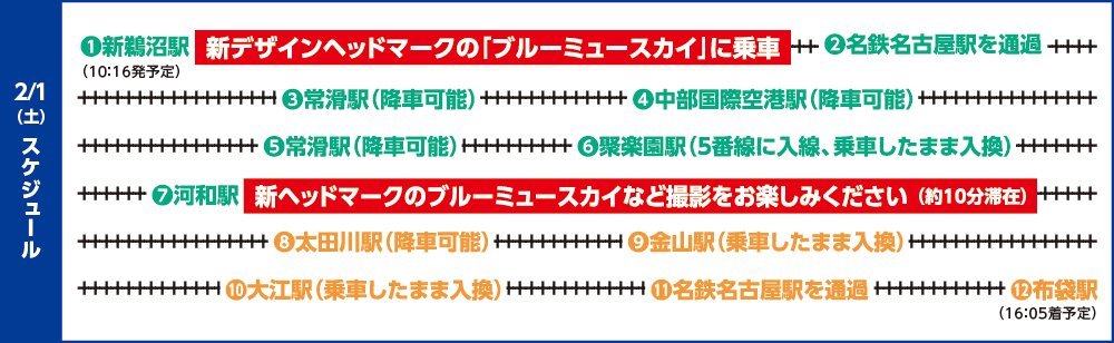 スケジュール