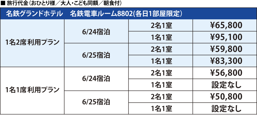 料金