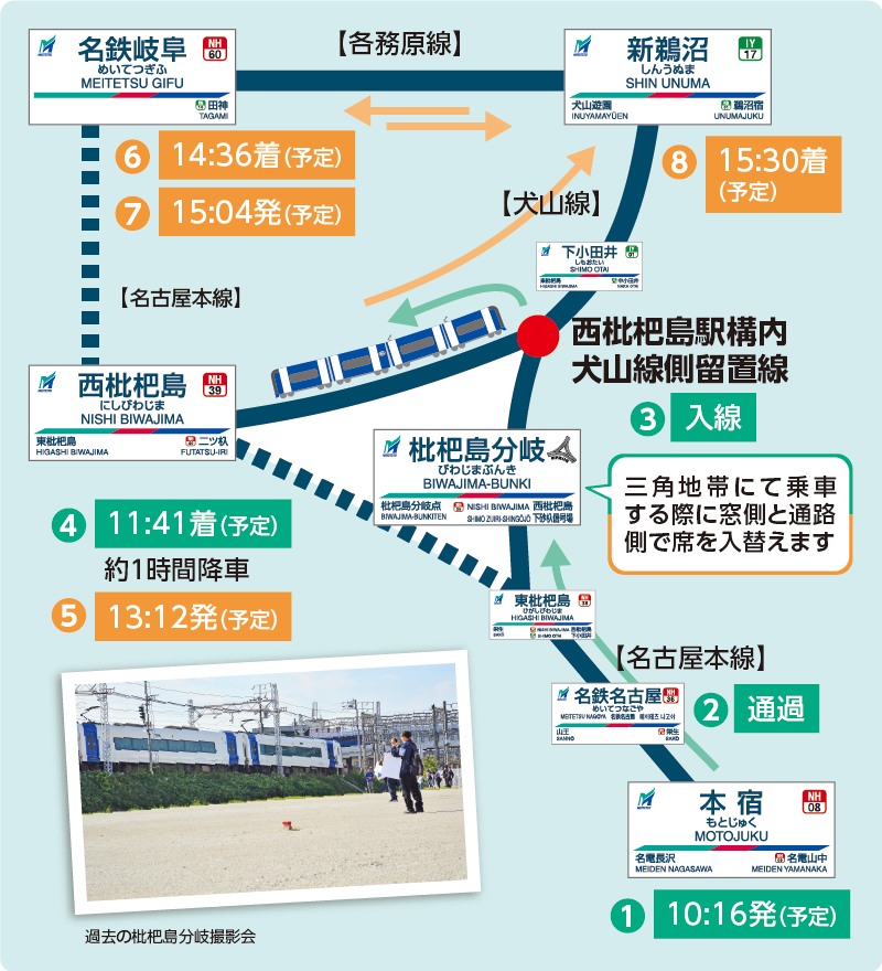 運行マップ