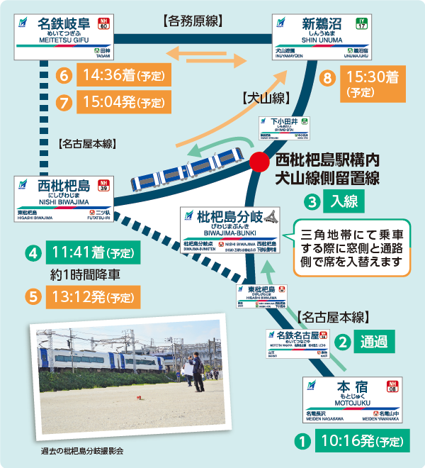 運行マップ