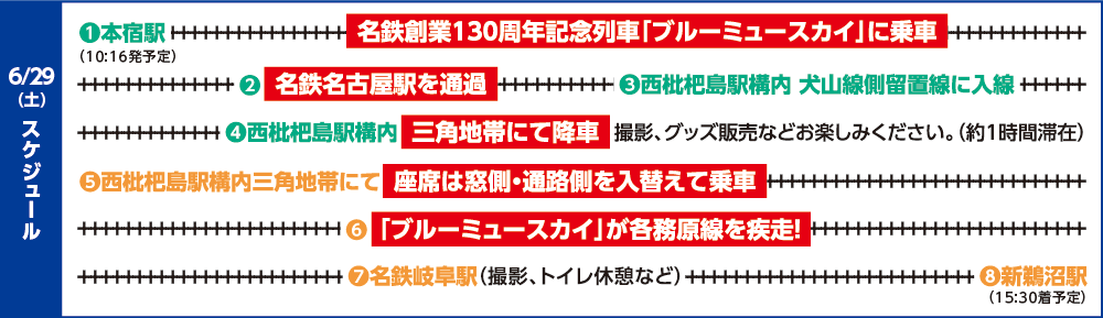 スケジュール