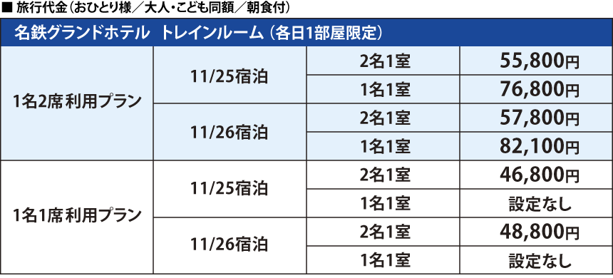 料金