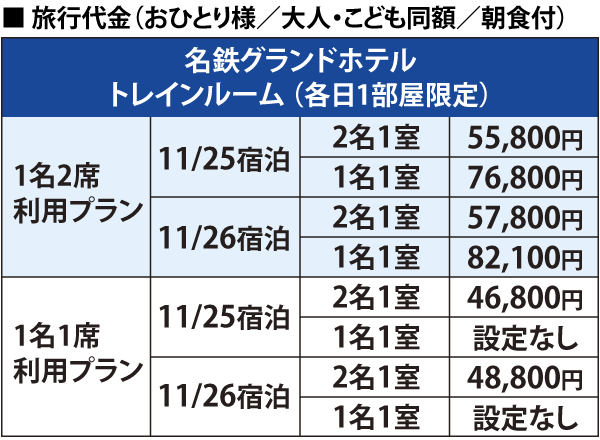 料金