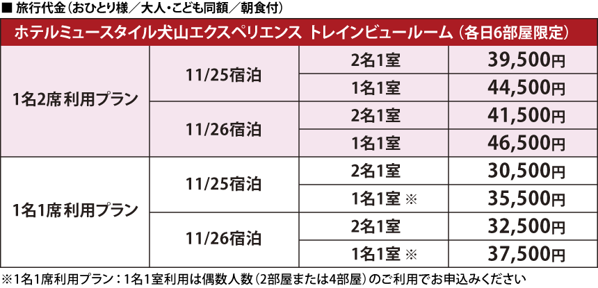 料金