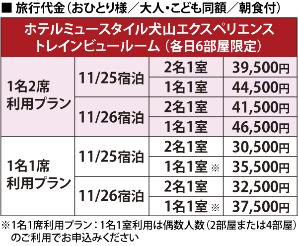 料金