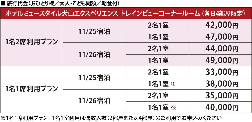 料金