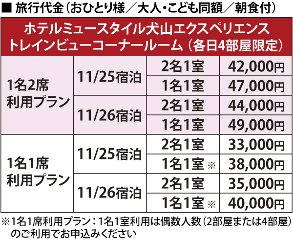 料金