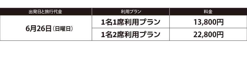 料金