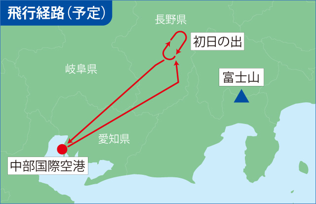 飛行経路予定