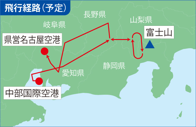 飛行経路予定