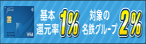 名鉄ミューズカード