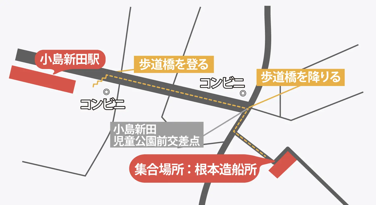京急大師線小島新田駅から根本造船所までの地図