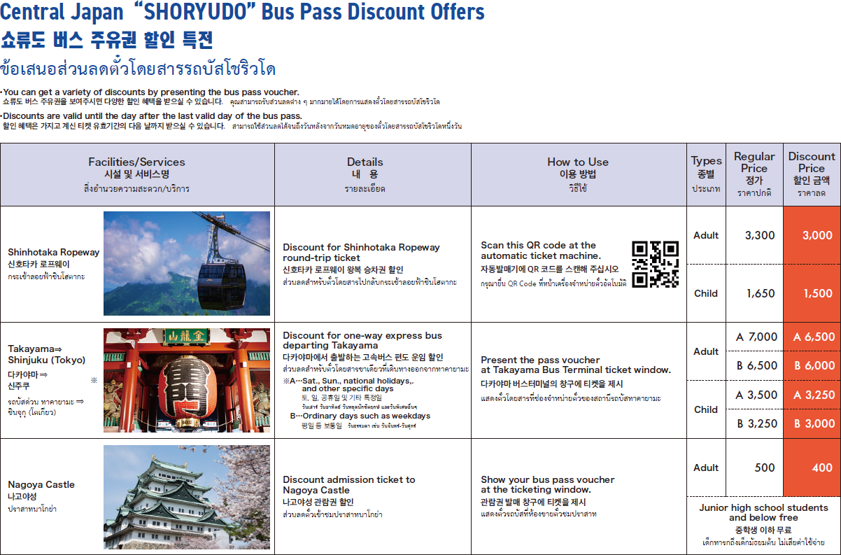 SHORYUDO Bus Pass Guide