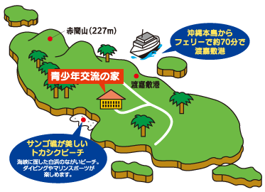 渡嘉敷島